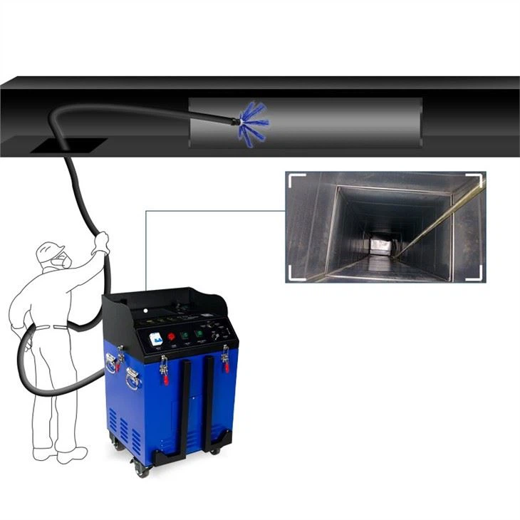 Ac Duct Cleaning Machine With Camera