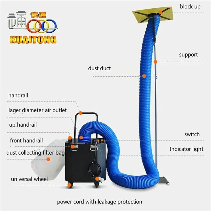 High Efficient Negative Pressure Vacuum